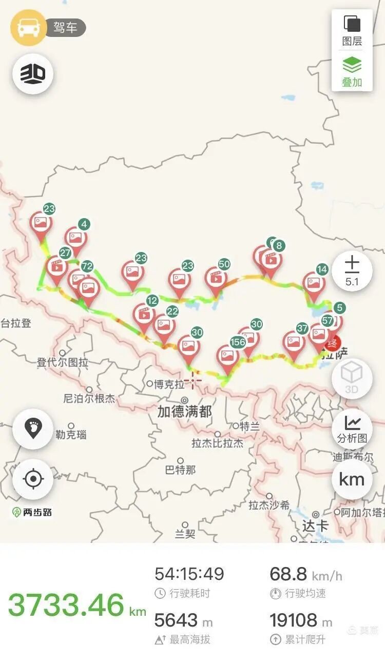 阿里环线及冈仁波齐转山轨迹